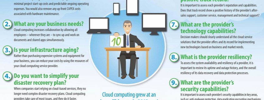 Top 10 Things to Consider When Moving to the Cloud and Choosing a Hosting Provider