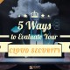 Five Ways To Evaluate Your Cloud Security