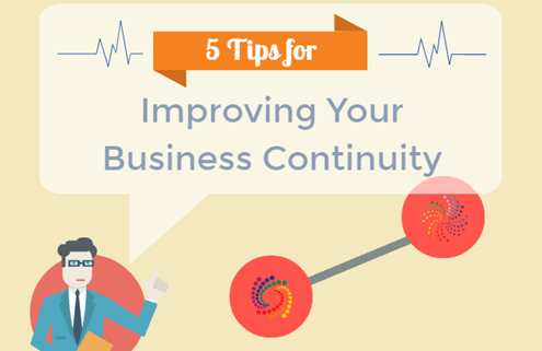 Improve Business Continuity