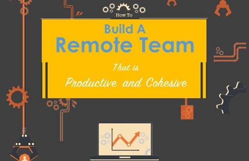 RemoteTeam