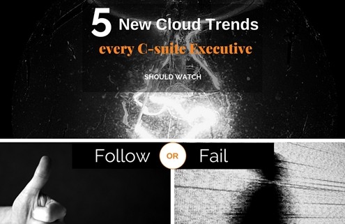 Cloud Technology Trends