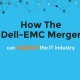 Dell-EMC Merger