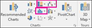 Six new chart types