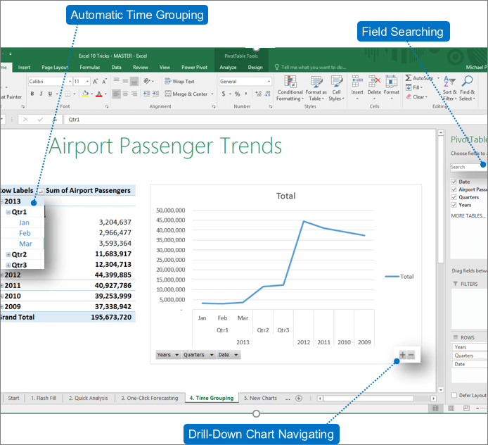 Pivot Table improvements