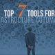 Best tools for infrastructure automation