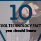 10 technology facts you should know