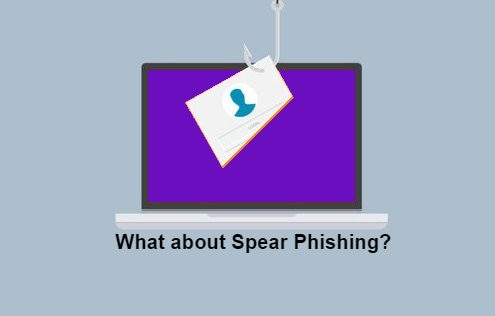 What about Spear Phishing