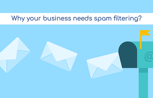 Spam filtering for businesses