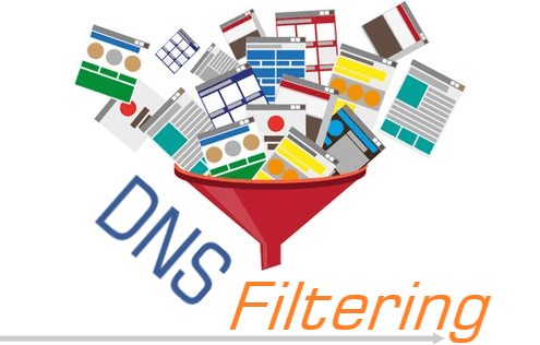 DNS Filtering